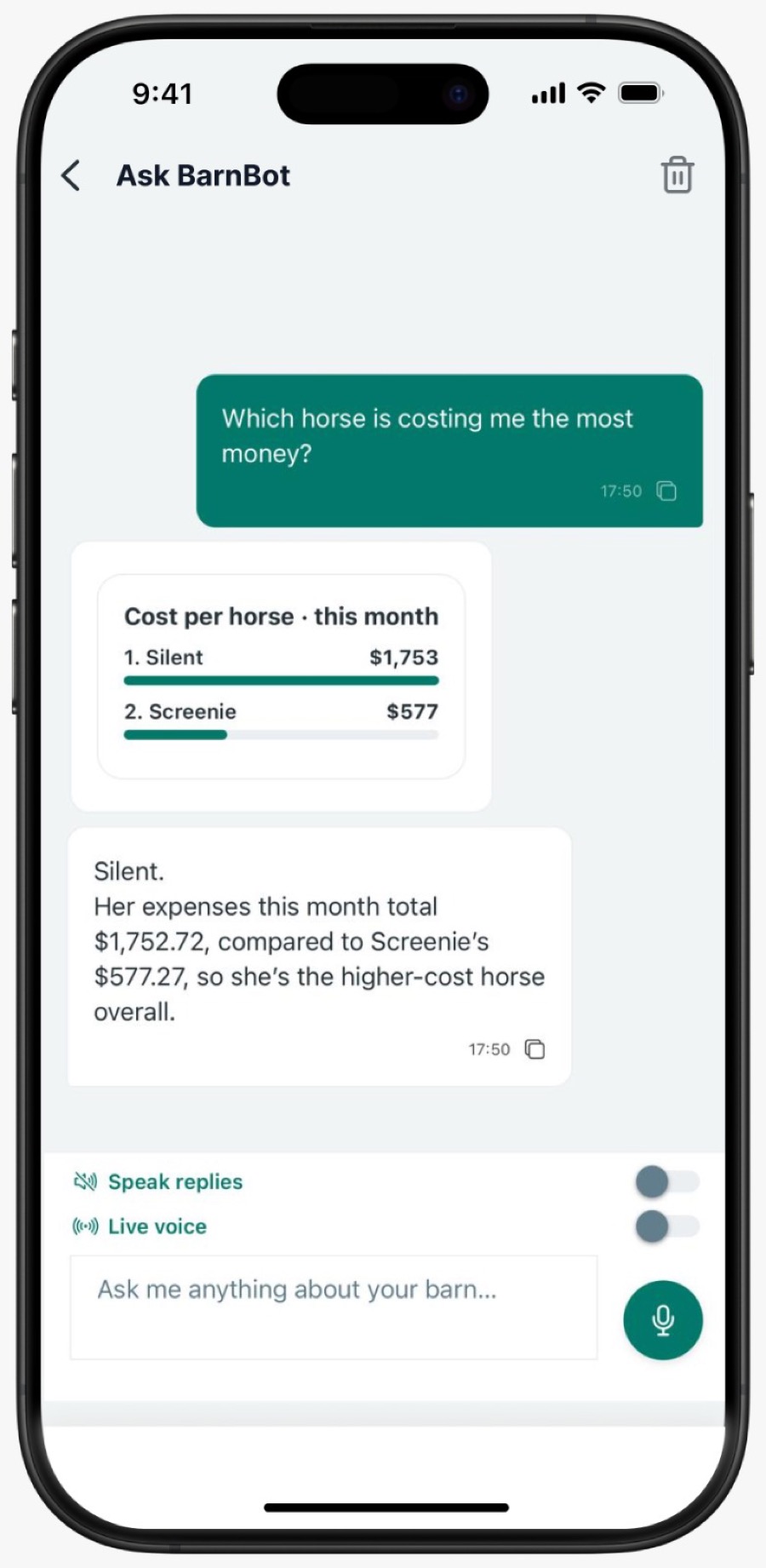 Ask your barn — which horse is costing the most