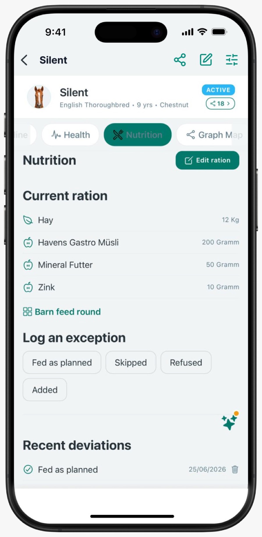 Nutrition and feed rounds